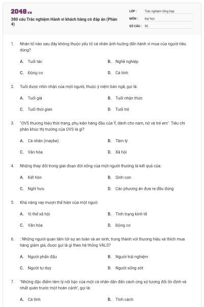 380 câu Trắc nghiệm Hành vi khách hàng có đáp án (Phần 4)