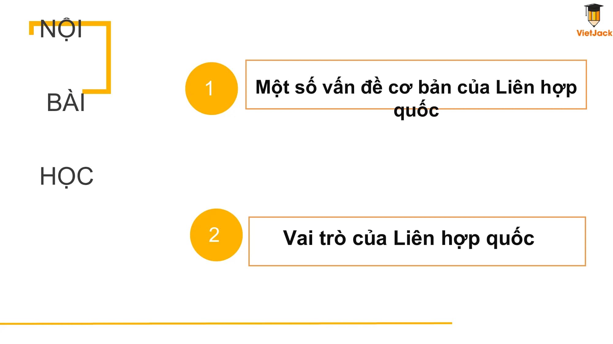 NỘI

 1 Một số vấn đề cơ bản của Liên hợp
BÀI quốc

HỌC

 2 Vai trò của Liên hợp quốc