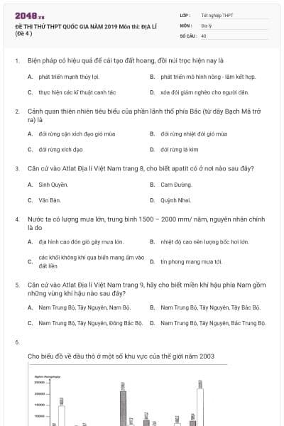 ĐỀ THI THỬ THPT QUỐC GIA NĂM 2019 Môn thi: ĐỊA LÍ (Đề 4 )