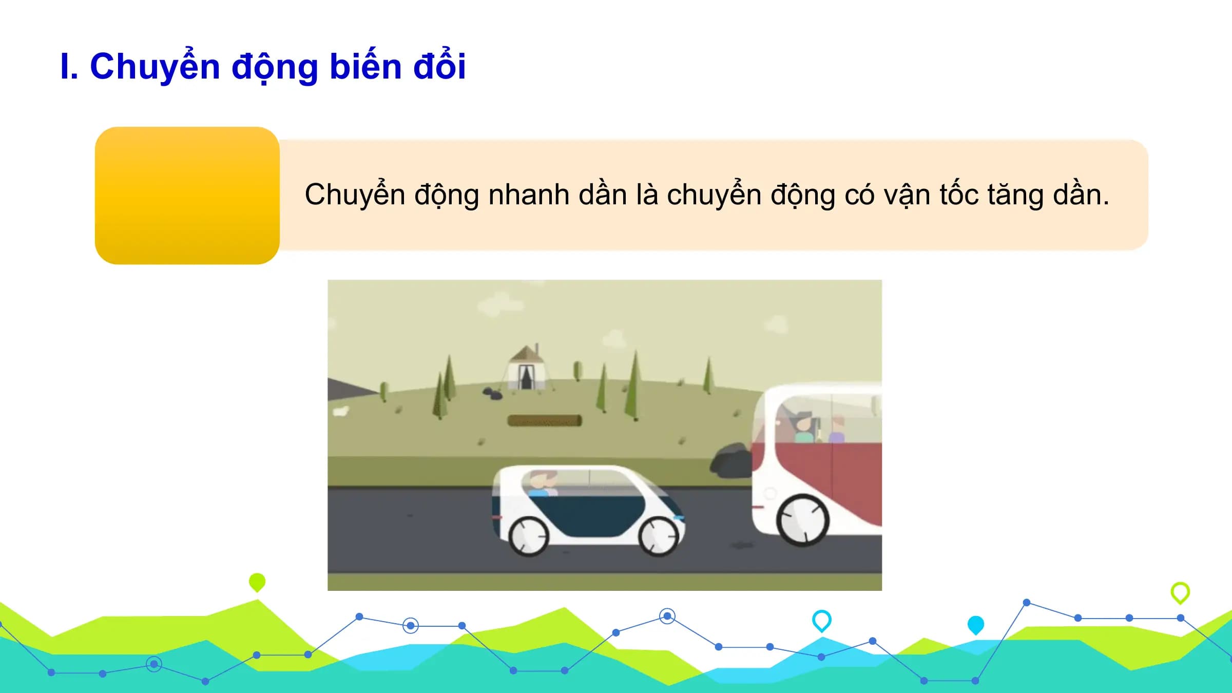 I. Chuyển động biến đổi

 Chuyển động nhanh dần là chuyển động có vận tốc tăng dần.