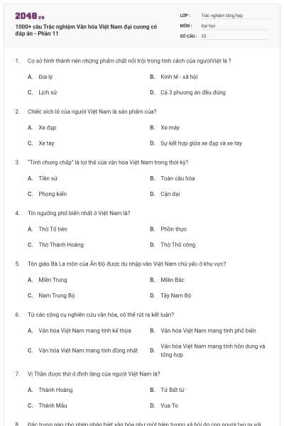 1000+ câu Trắc nghiệm Văn hóa Việt Nam đại cương có đáp án - Phần 11