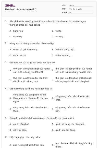 Hàng hoá – tiền tệ - thị trường (P1)