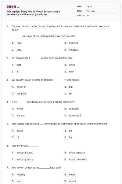 Trắc nghiệm Tiếng Anh 10 Global Success Unit 2 Vocabulary and Grammar (có đáp án)