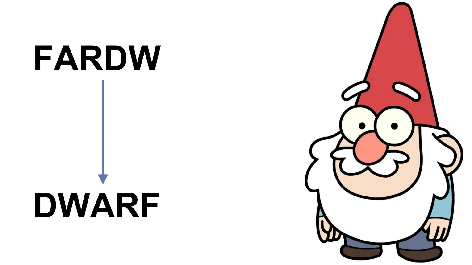 FARDW

DWARF