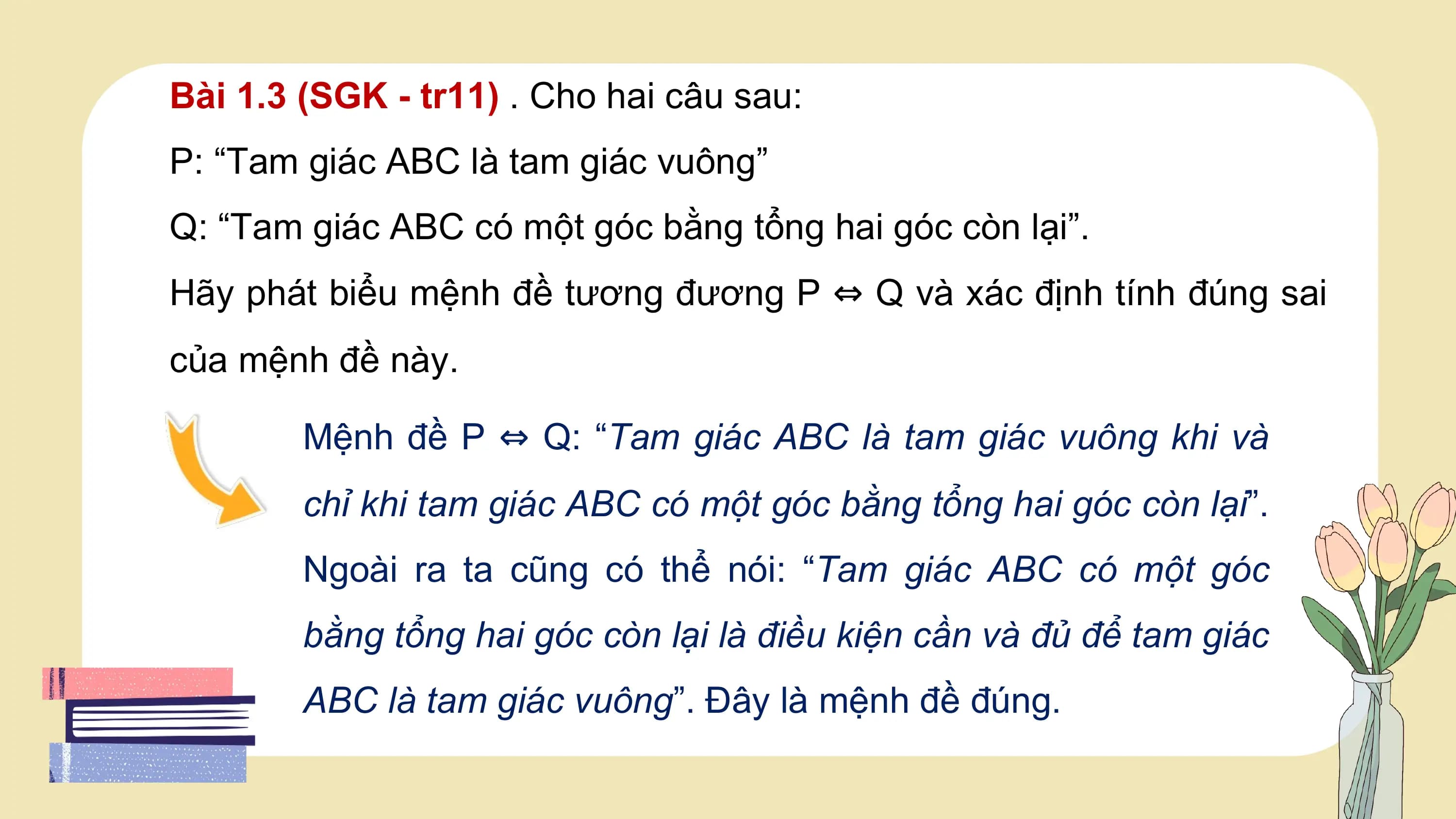 Bài 1.3 (SGK - tr11) . Cho hai câu sau:
P: “Tam giác ABC là tam giác vuông”
Q: “Tam giác ABC có một góc bằng tổng hai góc còn lại”.
Hãy phát biểu mệnh đề tương đương P ⇔ Q và xác định tính đúng sai
của mệnh đề này.

 Mệnh đề P ⇔ Q: “Tam giác ABC là tam giác vuông khi và
 chỉ khi tam giác ABC có một góc bằng tổng hai góc còn lại”.
 Ngoài ra ta cũng có thể nói: “Tam giác ABC có một góc
 bằng tổng hai góc còn lại là điều kiện cần và đủ để tam giác
 ABC là tam giác vuông”. Đây là mệnh đề đúng.