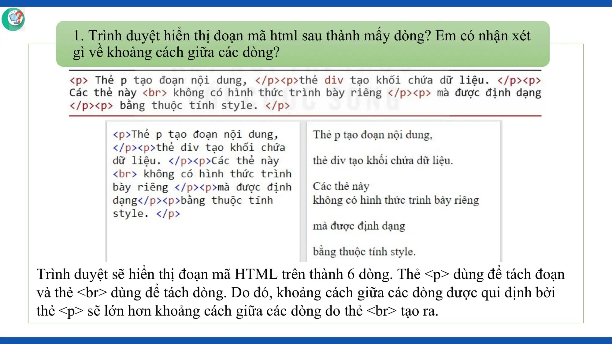 1. Trình duyệt hiển thị đoạn mã html sau thành mấy dòng? Em có nhận xét
 gì về khoảng cách giữa các dòng?

Trình duyệt sẽ hiển thị đoạn mã HTML trên thành 6 dòng. Thẻ <p> dùng để tách đoạn
và thẻ <br> dùng để tách dòng. Do đó, khoảng cách giữa các dòng được qui định bởi
thẻ <p> sẽ lớn hơn khoảng cách giữa các dòng do thẻ <br> tạo ra.