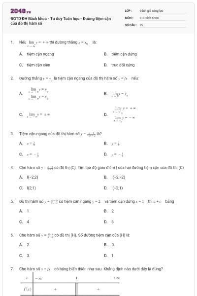 ĐGTD ĐH Bách khoa - Tư duy Toán học - Đường tiệm cận của đồ thị hàm số