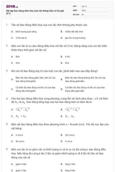 Bài tập Dao động điều hòa mức độ thông hiểu có lời giải (P1)