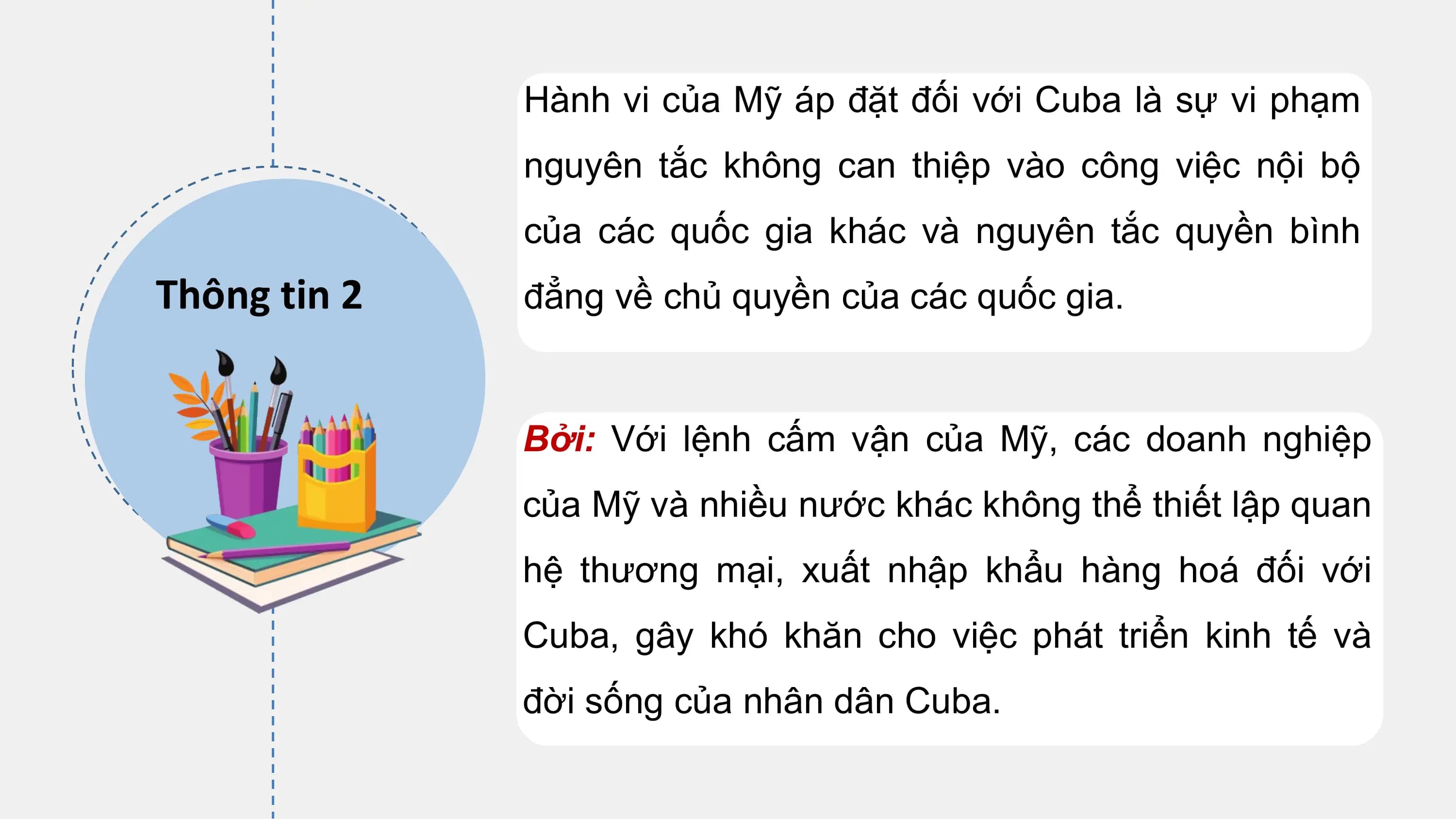 Hành vi của Mỹ áp đặt đối với Cuba là sự vi phạm
 nguyên tắc không can thiệp vào công việc nội bộ
 của các quốc gia khác và nguyên tắc quyền bình
Thông tin 2 đẳng về chủ quyền của các quốc gia.

 Bởi: Với lệnh cấm vận của Mỹ, các doanh nghiệp
 của Mỹ và nhiều nước khác không thể thiết lập quan
 hệ thương mại, xuất nhập khẩu hàng hoá đối với
 Cuba, gây khó khăn cho việc phát triển kinh tế và
 đời sống của nhân dân Cuba.
