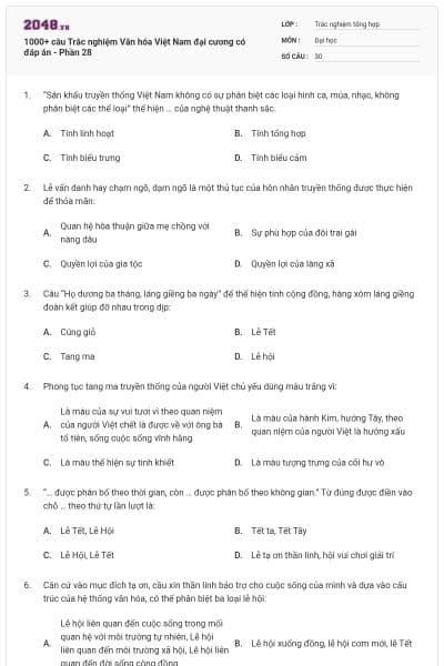 1000+ câu Trắc nghiệm Văn hóa Việt Nam đại cương có đáp án - Phần 28
