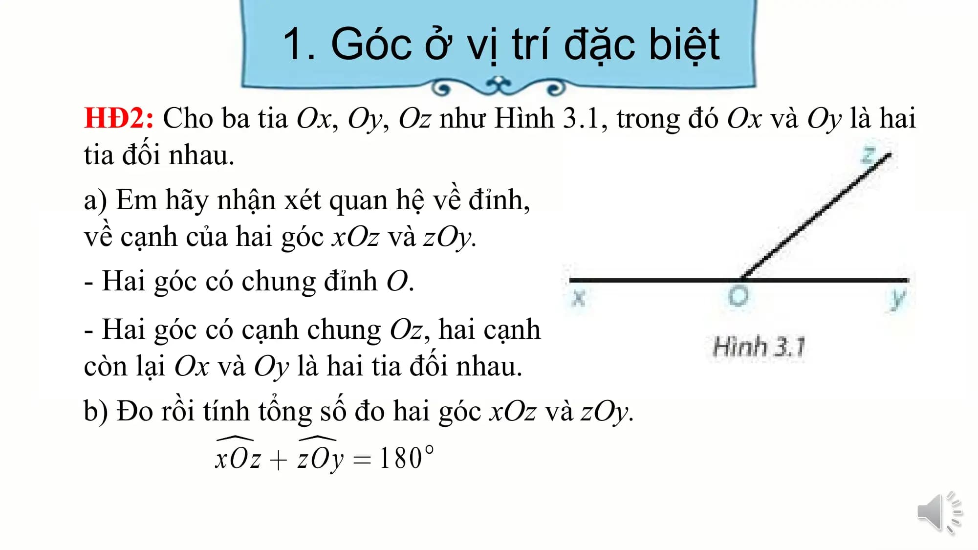 1. Góc ở vị trí đặc biệt
HĐ2: Cho ba tia Ox, Oy, Oz như Hình 3.1, trong đó Ox và Oy là hai
tia đối nhau.
a) Em hãy nhận xét quan hệ về đỉnh,
về cạnh của hai góc xOz và zOy.
- Hai góc có chung đỉnh O.
- Hai góc có cạnh chung Oz, hai cạnh
còn lại Ox và Oy là hai tia đối nhau.
b) Đo rồi tính tổng số đo hai góc xOz và zOy.