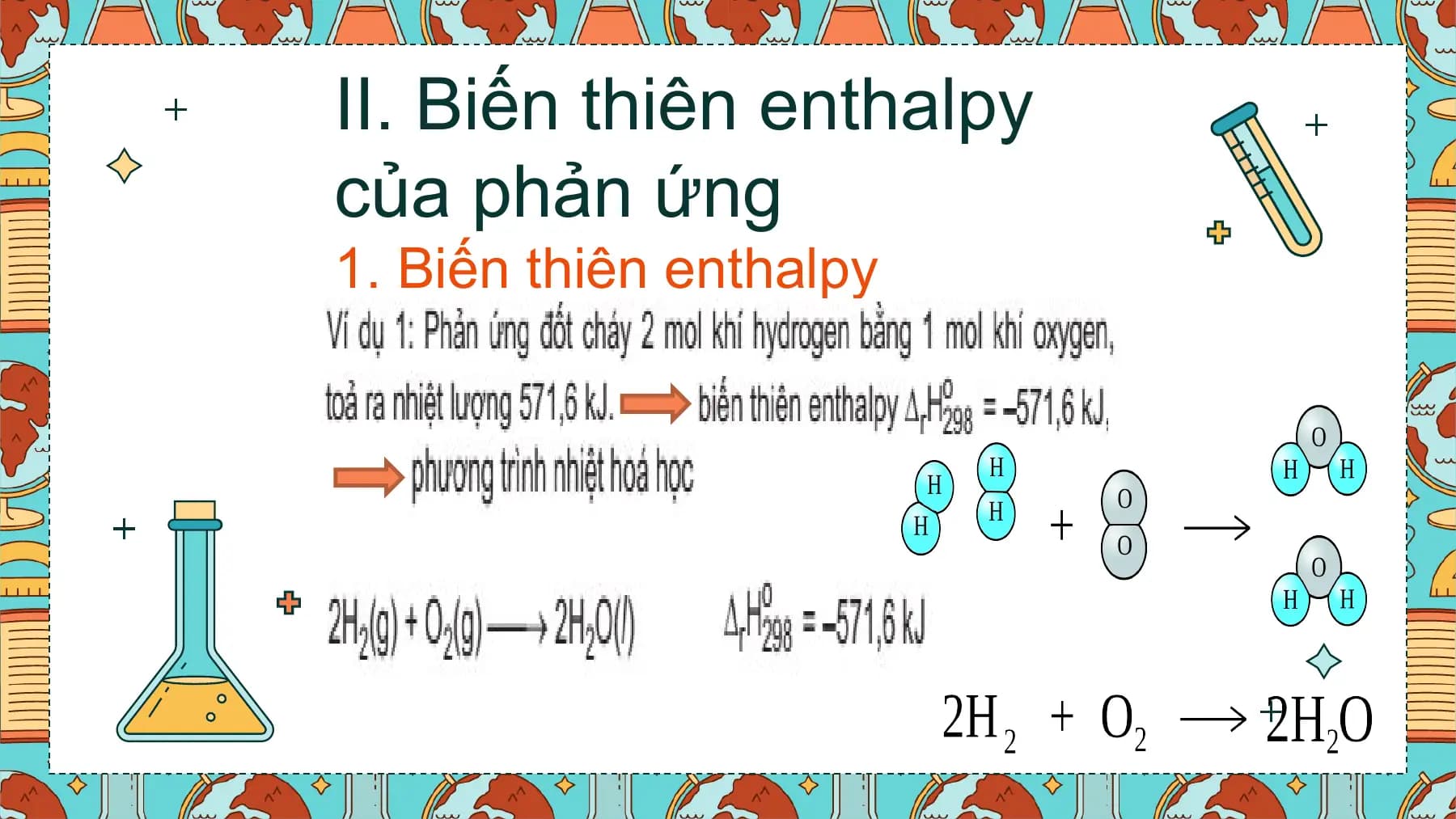 II. Biến thiên enthalpy
của phản ứng
1. Biến thiên enthalpy