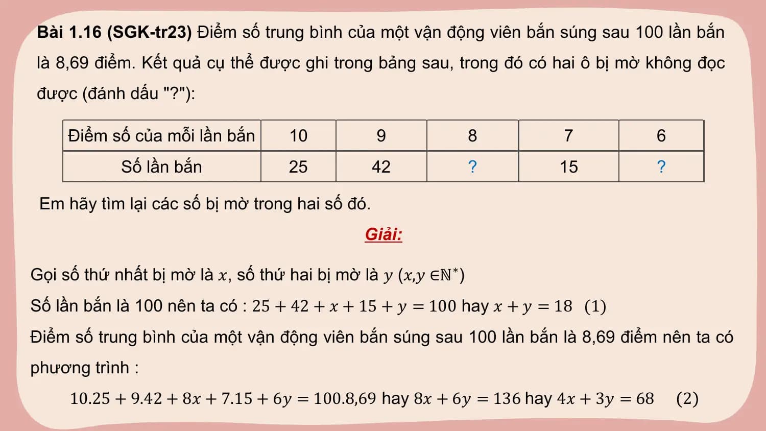 Bài 1.16 (SGK-tr23) Điểm số trung bình của một vận động viên bắn súng sau 100 lần bắn
là 8,69 điểm. Kết quả cụ thể được ghi trong bảng sau, trong đó có hai ô bị mờ không đọc
được (đánh dấu "?"):

 Điểm số của mỗi lần bắn 10 9 8 7 6
 Số lần bắn 25 42 ? 15 ?

 Em hãy tìm lại các số bị mờ trong hai số đó.
 Giải:

Gọi số thứ nhất bị mờ là 𝑥, số thứ hai bị mờ là 𝑦 (𝑥,𝑦 ∈ℕ ∗)
Số lần bắn là 100 nên ta có : 25 + 42 + 𝑥 + 15 + 𝑦 = 100 hay 𝑥 + 𝑦 = 18 (1)
Điểm số trung bình của một vận động viên bắn súng sau 100 lần bắn là 8,69 điểm nên ta có
phương trình :
 10.25 + 9.42 + 8𝑥 + 7.15 + 6𝑦 = 100.8,69 hay 8𝑥 + 6𝑦 = 136 hay 4𝑥 + 3𝑦 = 68 2