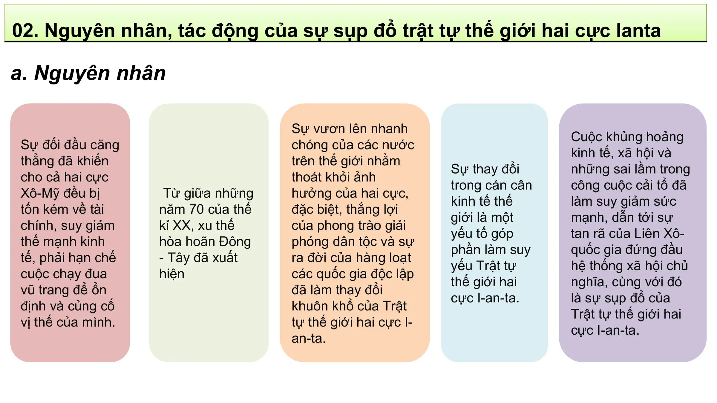 02. Nguyên nhân, tác động của sự sụp đổ trật tự thế giới hai cực Ianta

a. Nguyên nhân

 Sự vươn lên nhanh
 Cuộc khủng hoảng
Sự đối đầu căng chóng của các nước
 kinh tế, xã hội và
thẳng đã khiến trên thế giới nhằm
 Sự thay đổi những sai lầm trong
cho cả hai cực thoát khỏi ảnh
 trong cán cân công cuộc cải tổ đã
Xô-Mỹ đều bị Từ giữa những hưởng của hai cực,
 kinh tế thế làm suy giảm sức
tốn kém về tài năm 70 của thế đặc biệt, thắng lợi
 giới là một mạnh, dẫn tới sự
chính, suy giảm kỉ XX, xu thế của phong trào giải
 yếu tố góp tan rã của Liên Xô-
thế mạnh kinh hòa hoãn Đông phóng dân tộc và sự
 phần làm suy quốc gia đứng đầu
tế, phải hạn chế - Tây đã xuất ra đời của hàng loạt
 yếu Trật tự hệ thống xã hội chủ
cuộc chạy đua hiện các quốc gia độc lập
 thế giới hai nghĩa, cùng với đó
vũ trang để ổn đã làm thay đổi
 cực I-an-ta. là sự sụp đổ của
định và củng cố khuôn khổ của Trật
 Trật tự thế giới hai
vị thế của mình. tự thế giới hai cực I-
 cực I-an-ta.
 an-ta.
