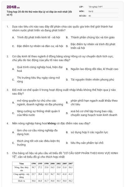 Tổng hợp 20 đề thi thử môn Địa Lý có đáp án mới nhất (đề số 4)