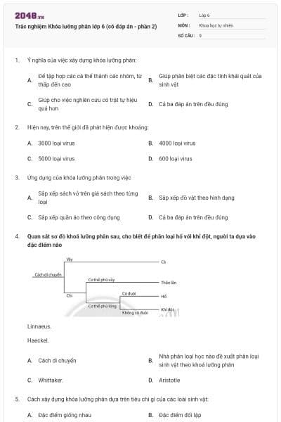 Trắc nghiệm Khóa lưỡng phân lớp 6 (có đáp án - phần 2)