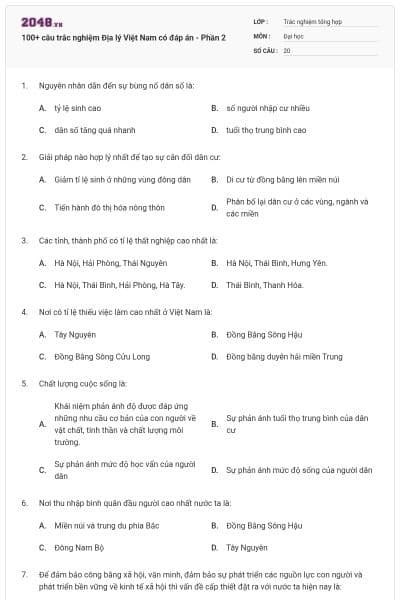 100+ câu trắc nghiệm Địa lý Việt Nam có đáp án - Phần 2
