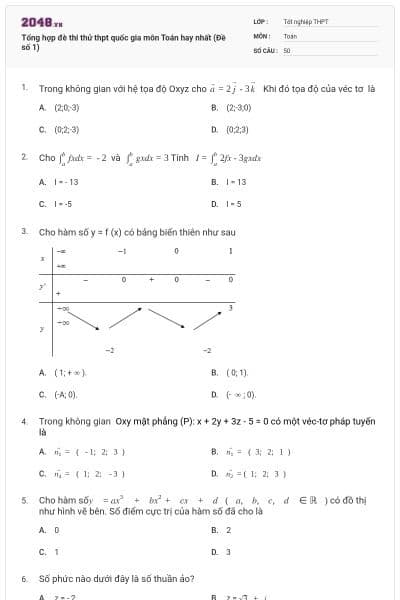Tổng hợp đè thi thử thpt quốc gia môn Toán hay nhất (Đề số 1)