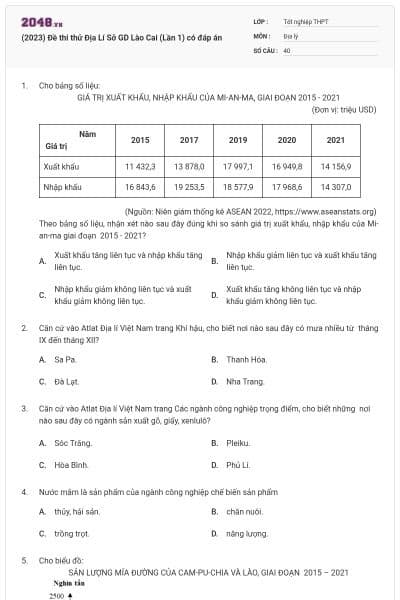 (2023) Đề thi thử Địa Lí Sở GD Lào Cai (Lần 1) có đáp án