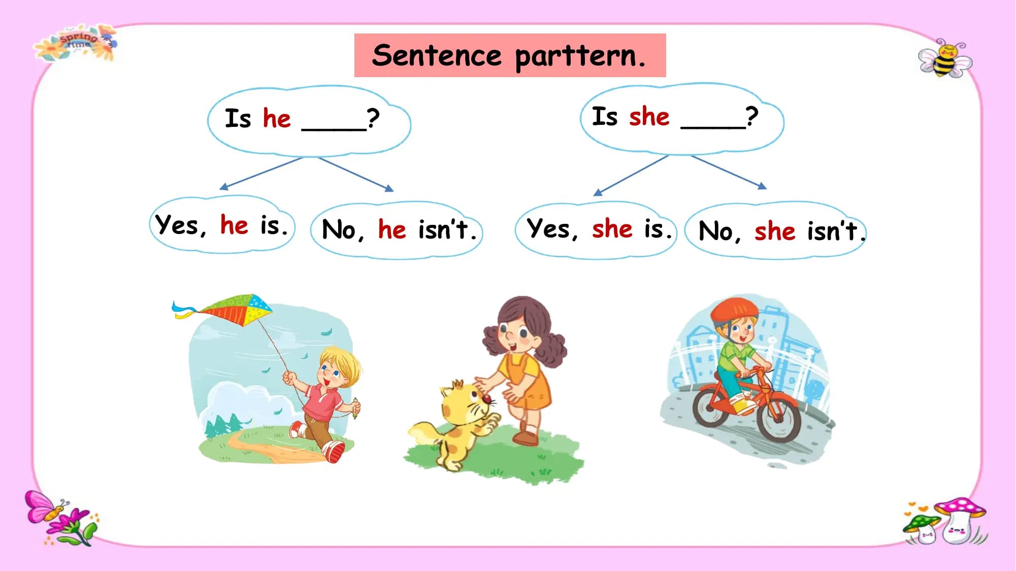 Sentence parttern.

 Is he ____? Is she ____?

Yes, he is. No, he isn’t. Yes, she is. No, she isn’t.
