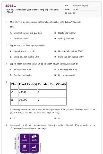 700+ câu Trắc nghiệm Quản lý chuỗi cung ứng (có đáp án) - Phần 3