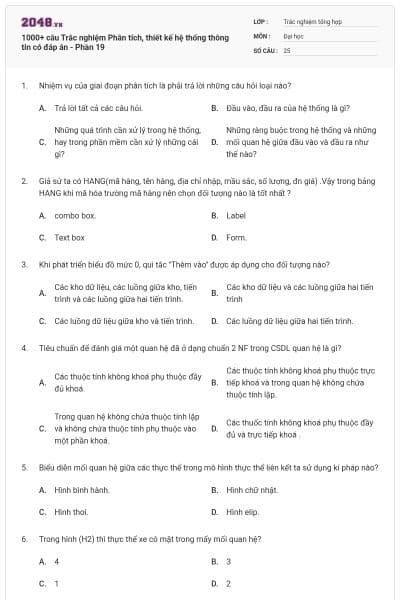 1000+ câu Trắc nghiệm Phân tích, thiết kế hệ thống thông tin có đáp án - Phần 19
