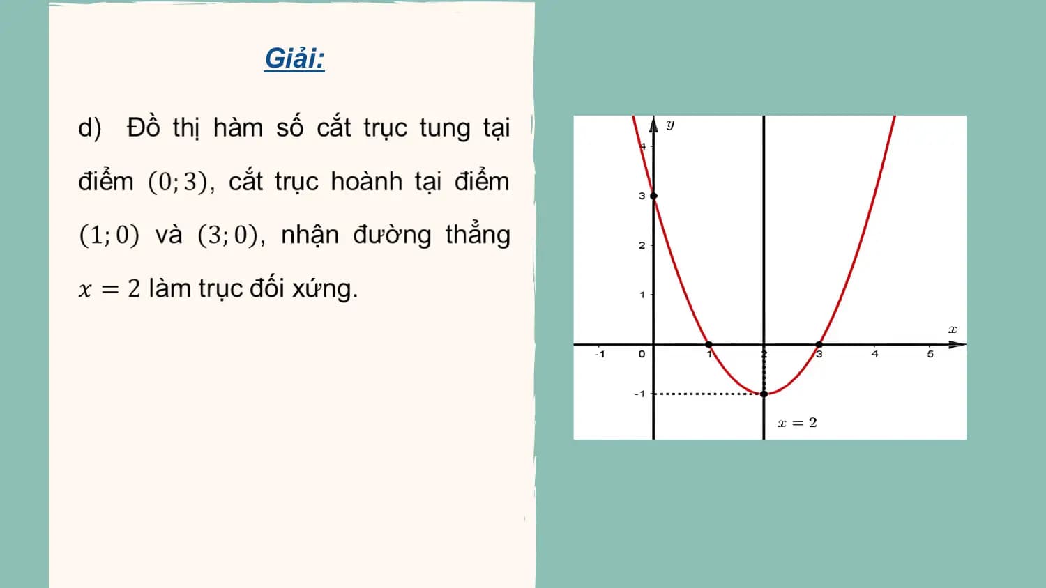 Giải: