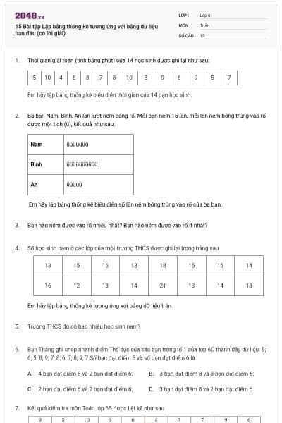 15 Bài tập Lập bảng thống kê tương ứng với bảng dữ liệu ban đầu (có lời giải)