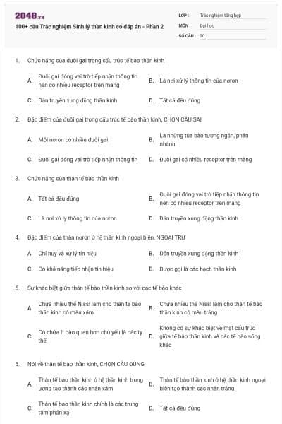 100+ câu Trắc nghiệm Sinh lý thần kinh có đáp án - Phần 2