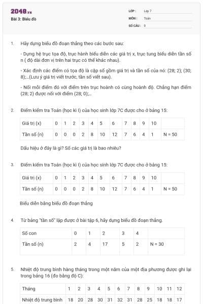 Bài 3: Biểu đồ