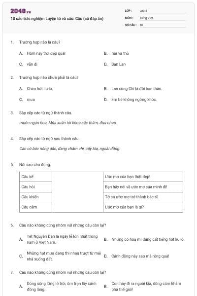 10 câu trắc nghiệm Luyện từ và câu: Câu (có đáp án)