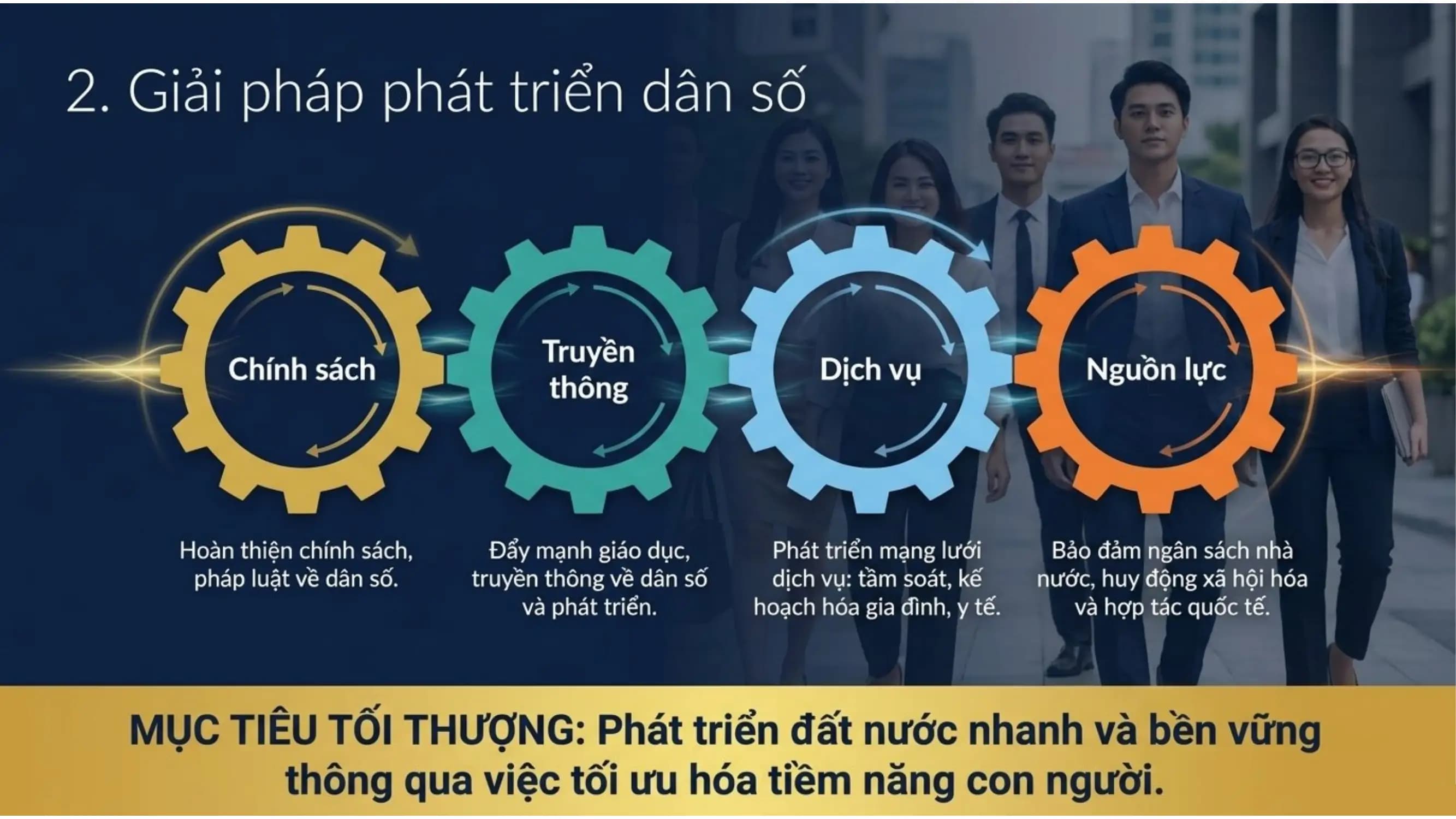 Nội dung nhập