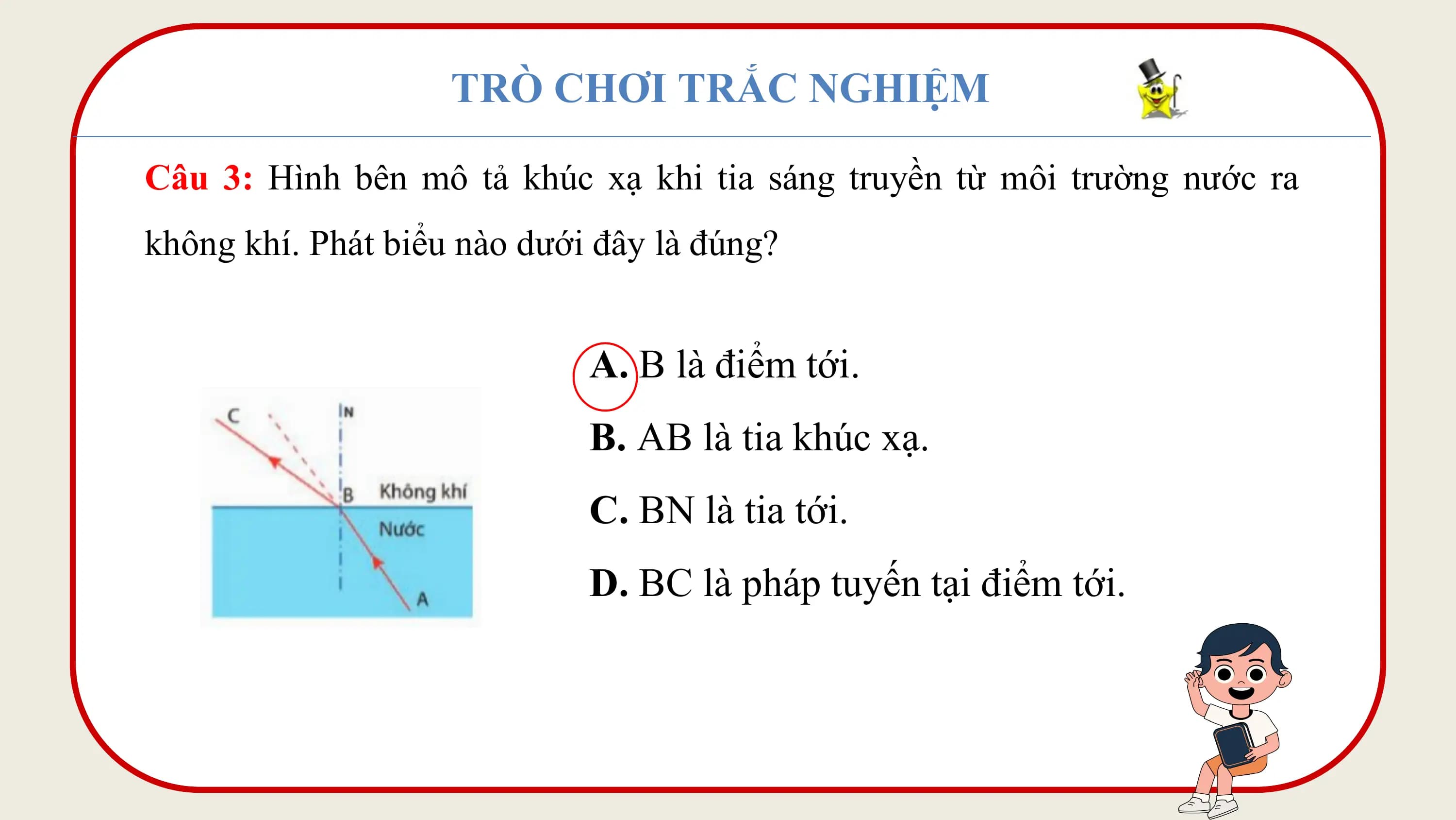 TRÒ CHƠI TRẮC NGHIỆM

Câu 3: Hình bên mô tả khúc xạ khi tia sáng truyền từ môi trường nước ra
không khí. Phát biểu nào dưới đây là đúng?

 A. B là điểm tới.
 B. AB là tia khúc xạ.
 C. BN là tia tới.
 D. BC là pháp tuyến tại điểm tới.