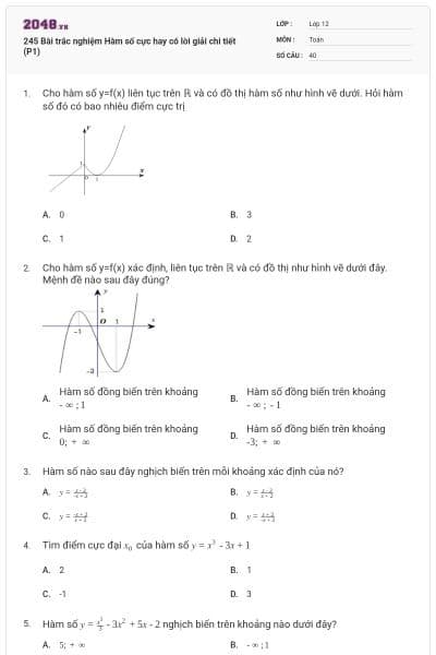 245 Bài trắc nghiệm Hàm số cực hay có lời giải chi tiết (P1)