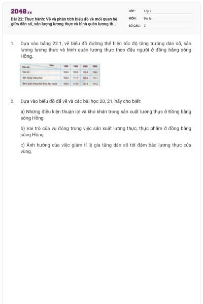 Bài 22: Thực hành: Vẽ và phân tích biểu đồ về mối quan hệ giữa dân số, sản lượng lương thực và bình quân lương thực theo đầu người