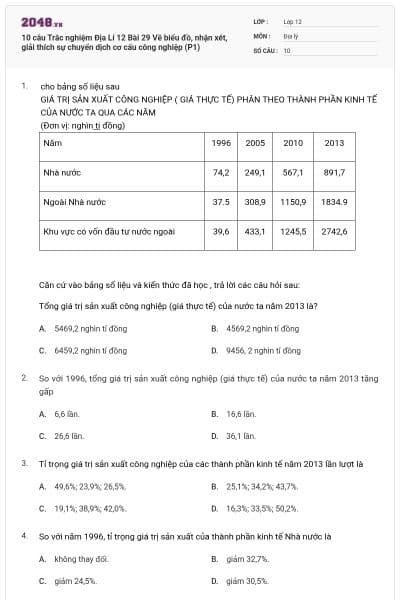 10 câu Trắc nghiệm Địa Lí 12 Bài 29 Vẽ biểu đồ, nhận xét, giải thích sự chuyển dịch cơ cấu công nghiệp (P1)