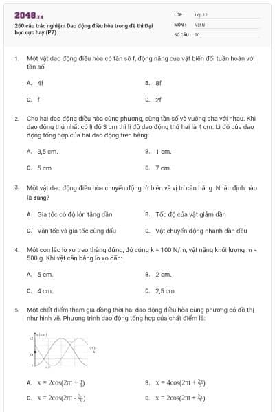 260 câu trắc nghiệm Dao động điều hòa trong đề thi Đại học cực hay (P7)