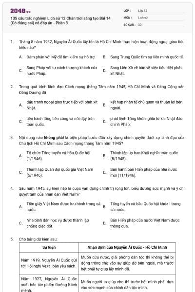 135 câu trắc nghiệm Lịch sử 12 Chân trời sáng tạo Bài 14 (Có đúng sai) có đáp án - Phần 3