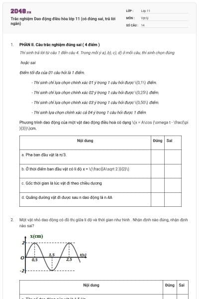 Trắc nghiệm Dao động điều hòa lớp 11 (có đúng sai, trả lời ngắn)