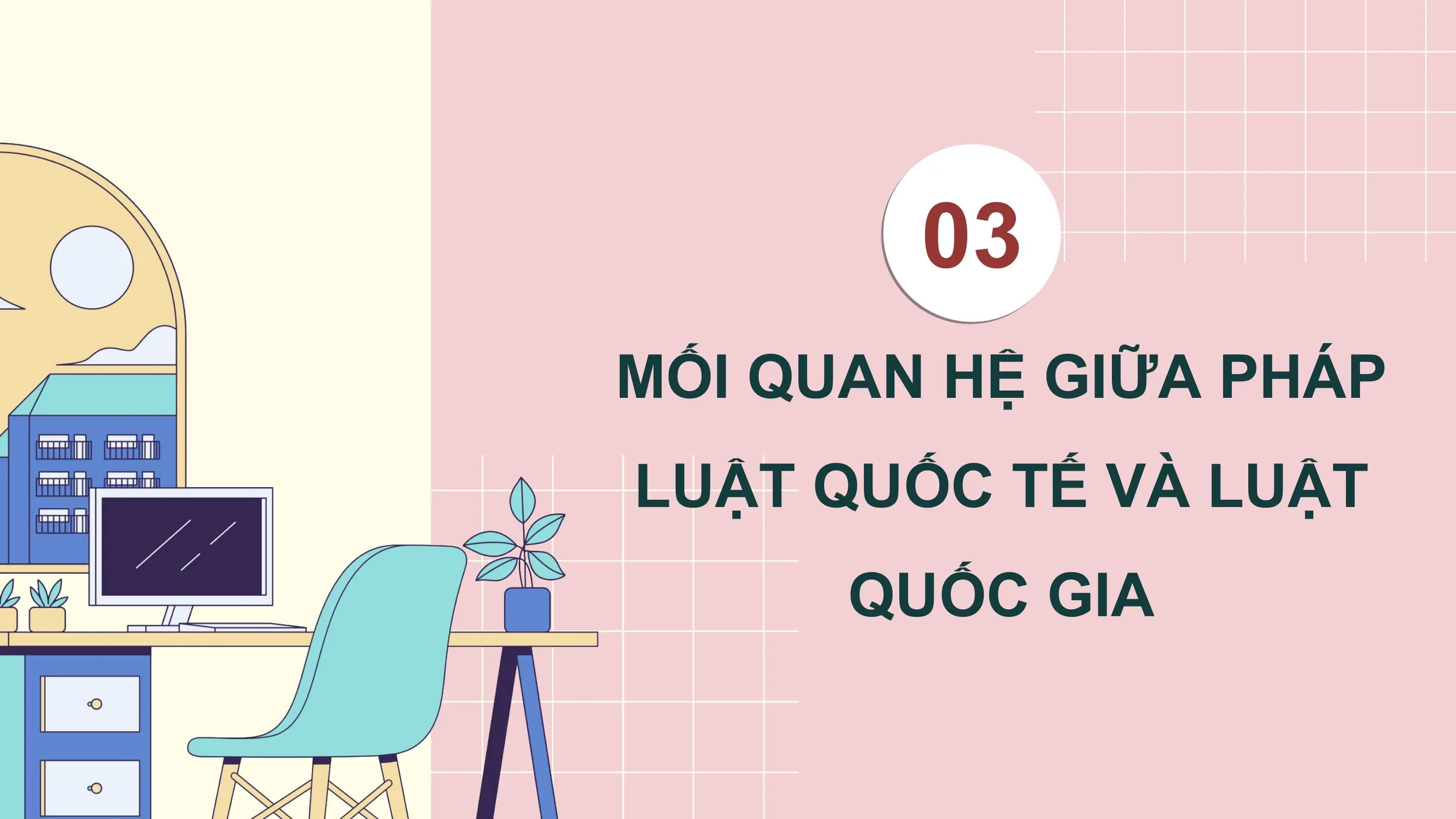 03
MỐI QUAN HỆ GIỮA PHÁP
LUẬT QUỐC TẾ VÀ LUẬT
 QUỐC GIA