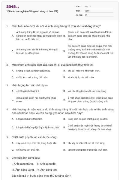100 câu trắc nghiệm Sóng ánh sáng cơ bản (P1)