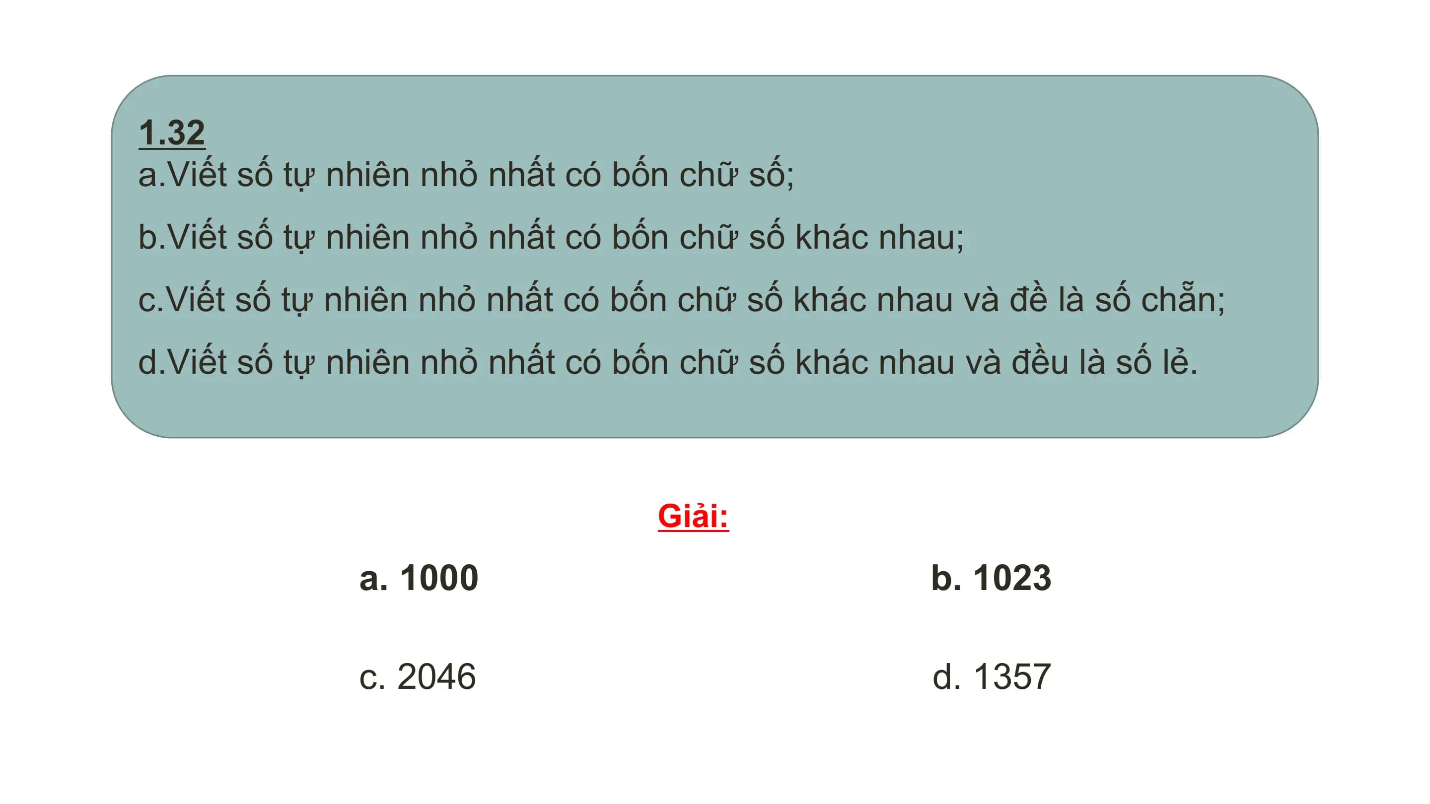 1.32
a.Viết số tự nhiên nhỏ nhất có bốn chữ số;
b.Viết số tự nhiên nhỏ nhất có bốn chữ số khác nhau;
c.Viết số tự nhiên nhỏ nhất có bốn chữ số khác nhau và đề là số chẵn;
d.Viết số tự nhiên nhỏ nhất có bốn chữ số khác nhau và đều là số lẻ.

 Giải:
 a. 1000 b. 1023

 c. 2046 d. 1357