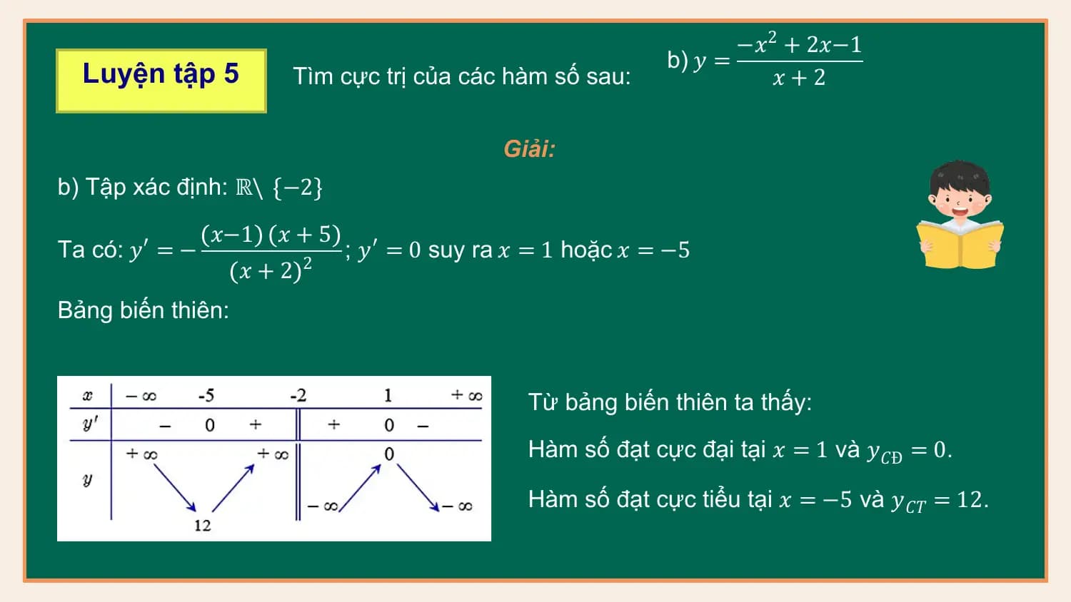 −𝑥2 + 2𝑥−1
 b) 𝑦 =
 Luyện tập 5 Tìm cực trị của các hàm số sau: 𝑥+2

 Giải:
b) Tập xác định: ℝ\ −2
 𝑥−1 𝑥+5
Ta có: 𝑦′ = − ; 𝑦′ = 0 suy ra 𝑥 = 1 hoặc 𝑥 = −5
 𝑥+2 2
Bảng biến thiên:

 Từ bảng biến thiên ta thấy:
 Hàm số đạt cực đại tại 𝑥 = 1 và 𝑦𝐶Đ = 0.

 Hàm số đạt cực tiểu tại 𝑥 = −5 và 𝑦𝐶𝑇 = 12.