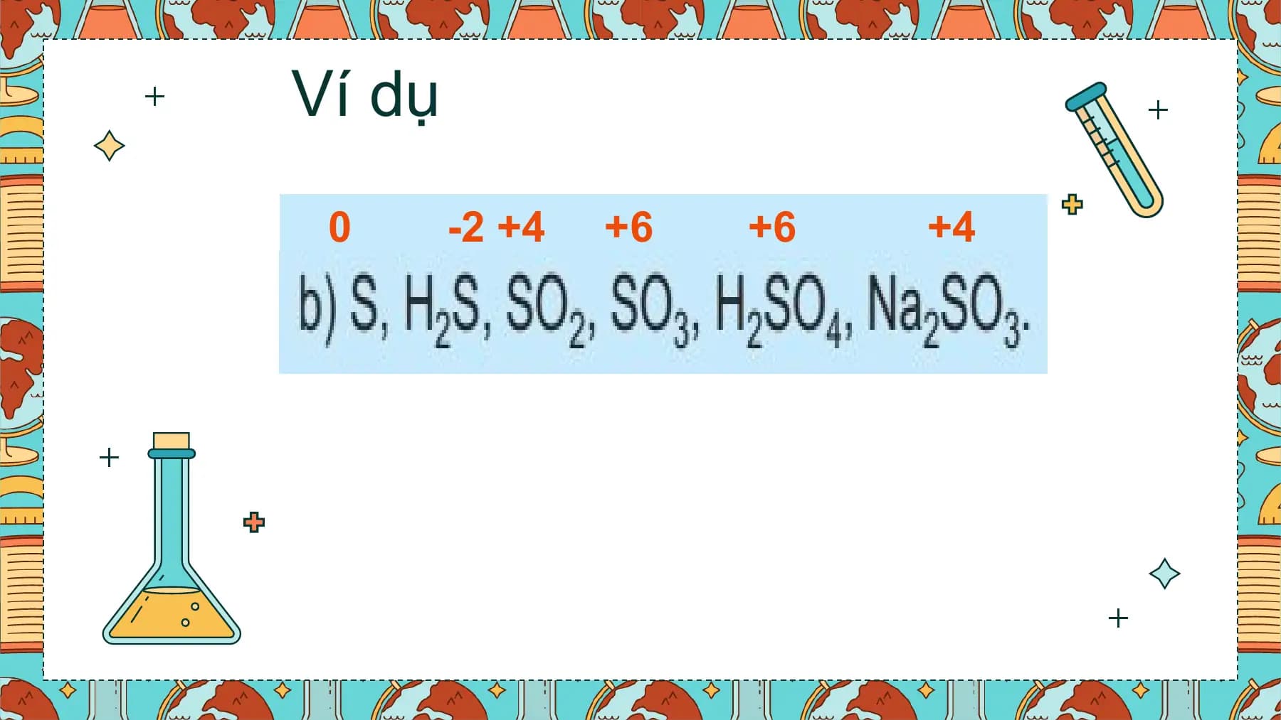 Ví dụ
 0 -2 +4 +6 +6 +4
