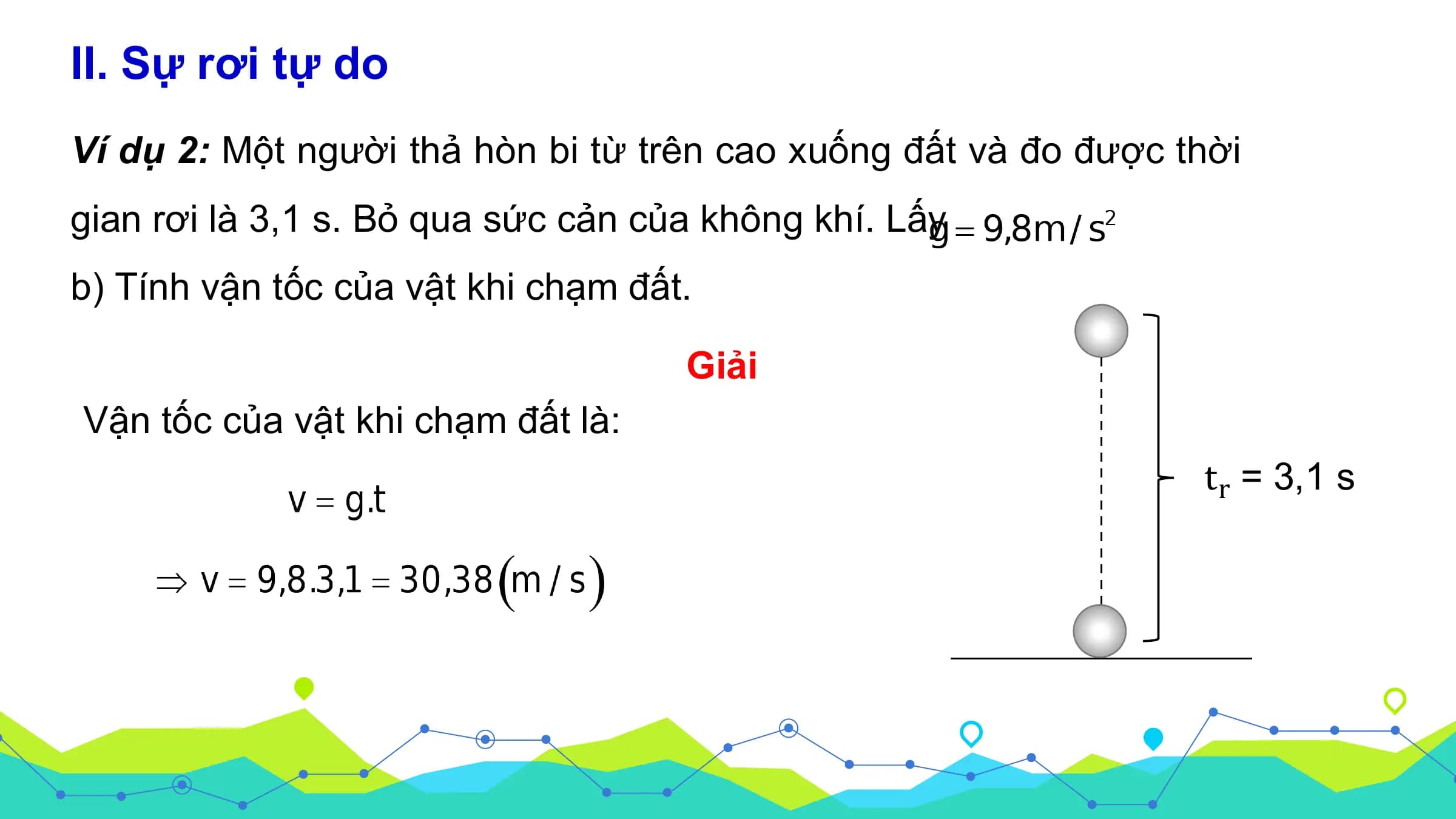 II. Sự rơi tự do
Ví dụ 2: Một người thả hòn bi từ trên cao xuống đất và đo được thời
gian rơi là 3,1 s. Bỏ qua sức cản của không khí. Lấy
b) Tính vận tốc của vật khi chạm đất.

 Giải
Vận tốc của vật khi chạm đất là:
 tr = 3,1 s