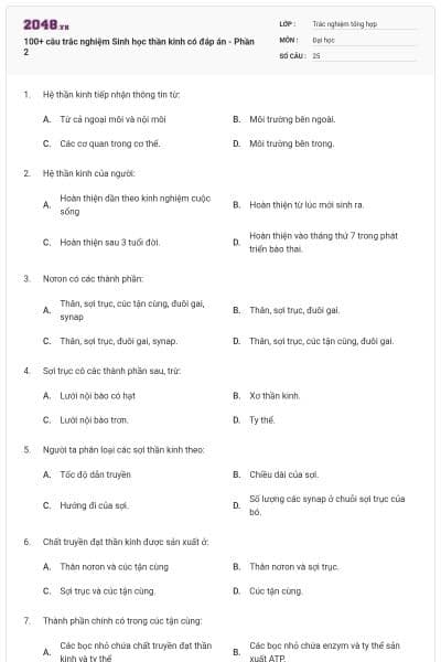 100+ câu trắc nghiệm Sinh học thần kinh có đáp án - Phần 2