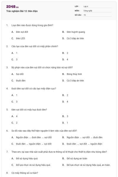 Trắc nghiệm Bài 12: Đèn điện