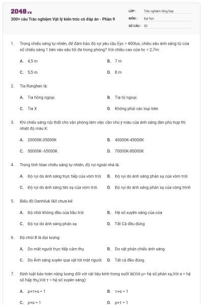 300+ câu Trắc nghiệm Vật lý kiến trúc có đáp án - Phần 9