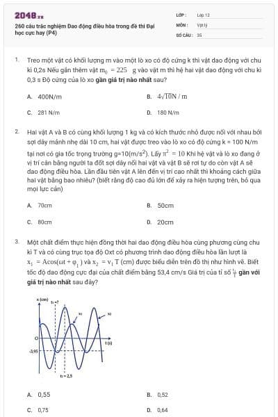 260 câu trắc nghiệm Dao động điều hòa trong đề thi Đại học cực hay (P4)