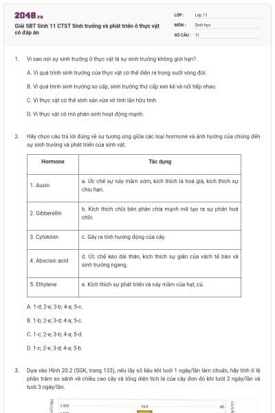 Giải SBT Sinh 11 CTST Sinh trưởng và phát triển ở thực vật có đáp án